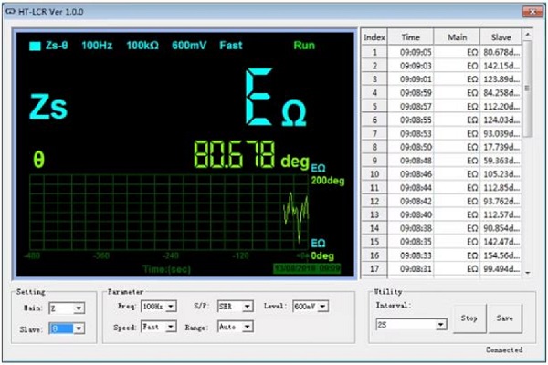 Electricistas en Valencia